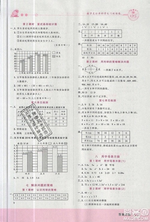 2019年王朝霞创维新课堂五年级数学上册苏教版参考答案