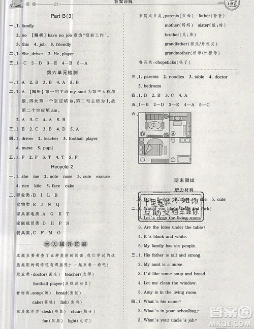 2019年王朝霞创维新课堂四年级英语上册人教PEP版参考答案