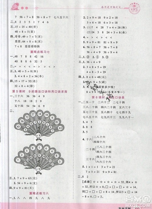2019年王朝霞创维新课堂二年级数学上册苏教版参考答案