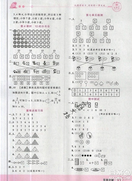 2019年王朝霞创维新课堂一年级数学上册苏教版参考答案