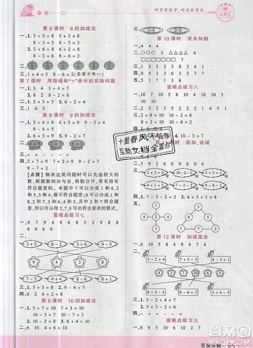 2019年王朝霞创维新课堂一年级数学上册苏教版参考答案