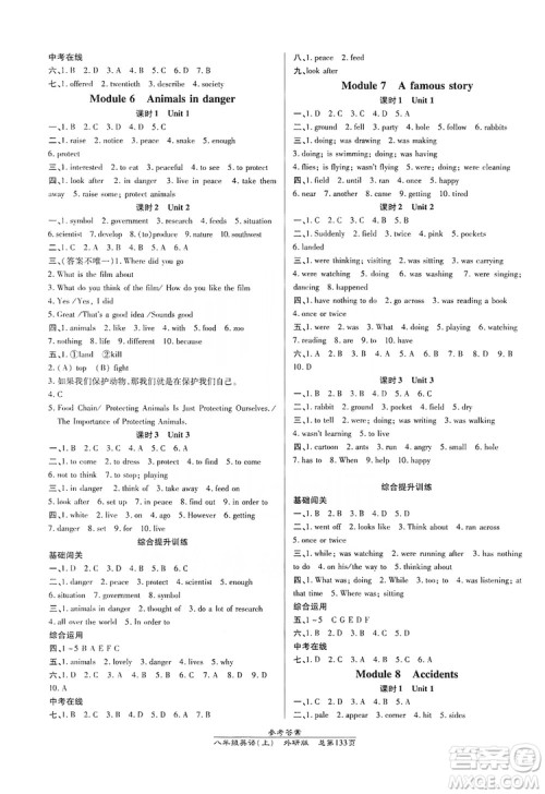 万向思维2019高效课时通8年级英语上册外研版答案