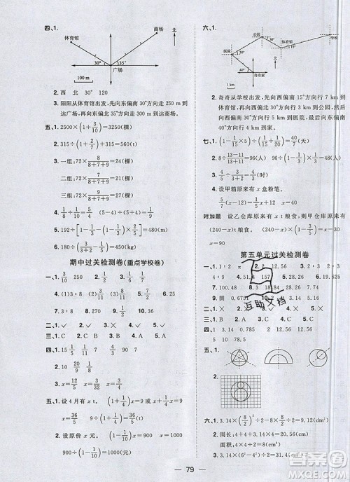 2019年阳光同学一线名师全优好卷六年级数学上册人教版参考答案