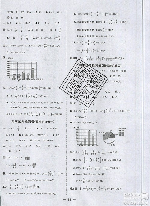 2019年阳光同学一线名师全优好卷六年级数学上册人教版参考答案