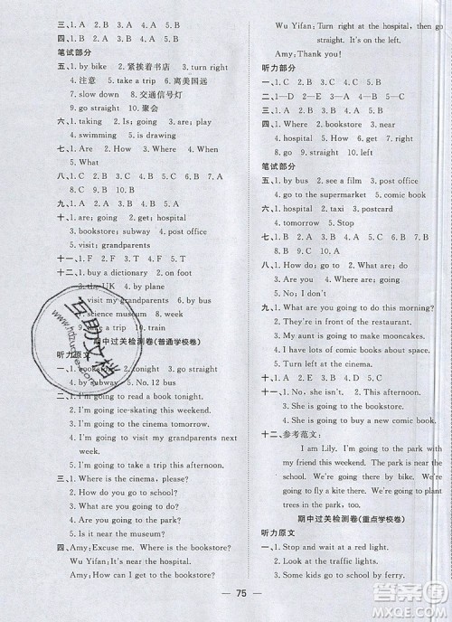 2019年阳光同学一线名师全优好卷六年级英语上册人教PEP版参考答案