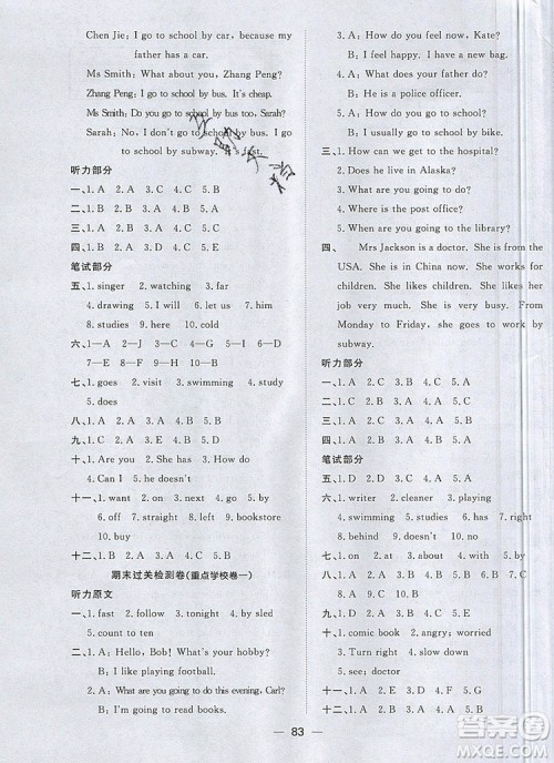 2019年阳光同学一线名师全优好卷六年级英语上册人教PEP版参考答案