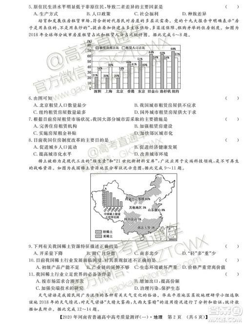 2020届河南大象联考测评一地理试题及参考答案