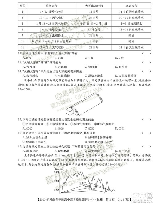 2020届河南大象联考测评一地理试题及参考答案