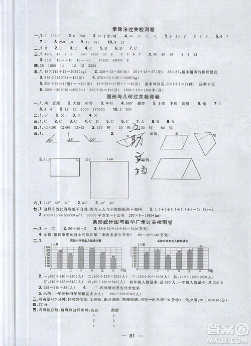 2019年阳光同学一线名师全优好卷四年级数学上册人教版参考答案 2019年阳光同学一线名师全优好卷四年级数学上册人教版参考答案