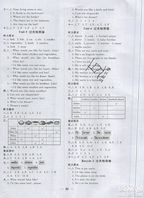 2019年阳光同学一线名师全优好卷四年级英语上册人教PEP版参考答案 2019年阳光同学一线名师全优好卷四年级英语上册人教PEP版参考答案