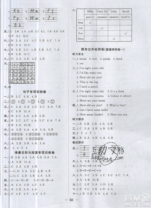 2019年阳光同学一线名师全优好卷三年级英语上册人教PEP版参考答案