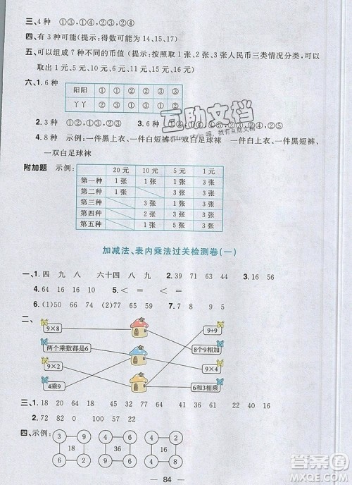 2019年阳光同学一线名师全优好卷二年级数学上册人教版参考答案 2019年阳光同学一线名师全优好卷二年级数学上册人教版参考答案