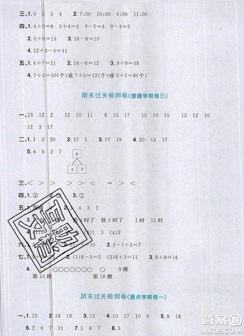 2019年阳光同学一线名师全优好卷一年级数学上册人教版参考答案