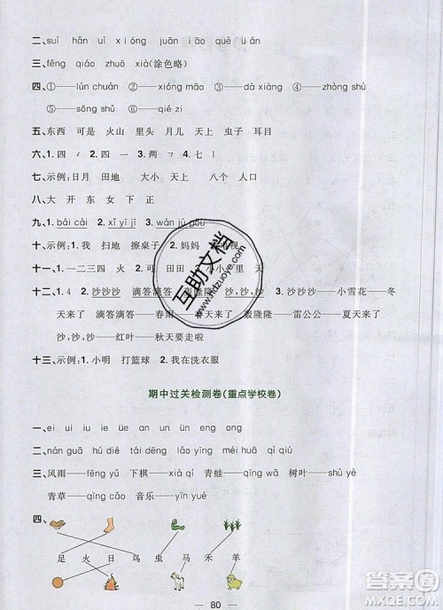 2019年阳光同学一线名师全优好卷一年级语文上册人教版参考答案 2019年阳光同学一线名师全优好卷一年级语文上册人教版参考答案