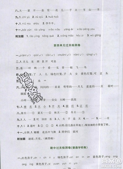 2019年阳光同学一线名师全优好卷一年级语文上册人教版参考答案 2019年阳光同学一线名师全优好卷一年级语文上册人教版参考答案