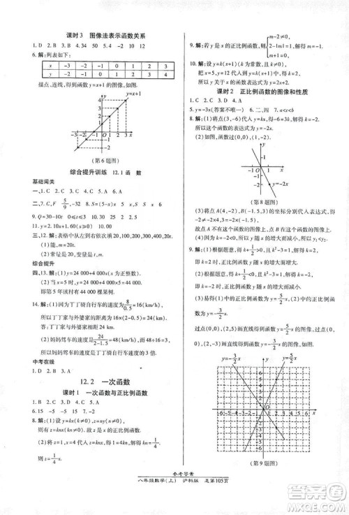 万向思维2019高效课时通八年级数学上册沪科版答案