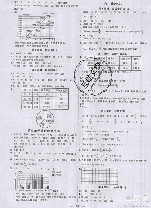 2019年阳光同学课时优化作业六年级数学上册北师大版深圳参考答案 2019年阳光同学课时优化作业六年级数学上册北师大版深圳参考答案