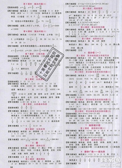 2019年阳光同学课时优化作业六年级数学上册人教版参考答案