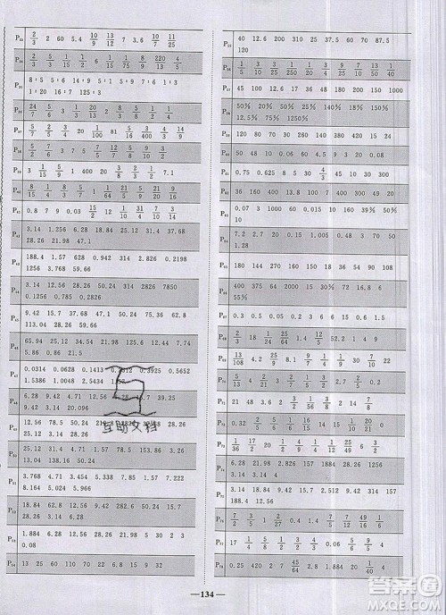 2019年阳光同学课时优化作业六年级数学上册人教版参考答案