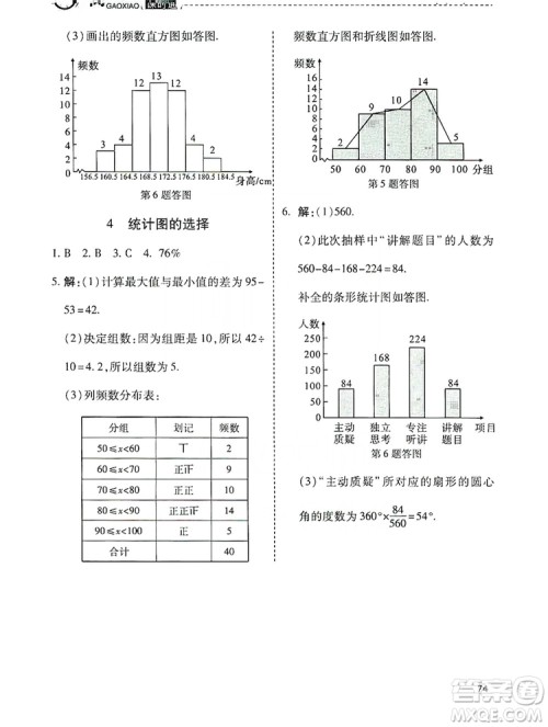 万向思维2019高效课时通当堂小练七年级数学上册北师大版答案 万向思维2019高效课时通当堂小练七年级数学上册北师大版答案