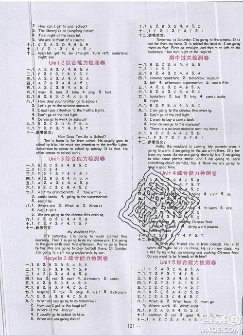 2019年阳光同学课时优化作业六年级英语上册人教版参考答案 2019年阳光同学课时优化作业六年级英语上册人教版参考答案