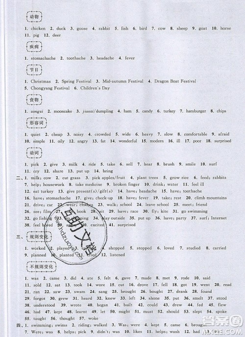 2019年阳光同学课时优化作业六年级英语上册教科版参考答案 2019年阳光同学课时优化作业六年级英语上册教科版参考答案