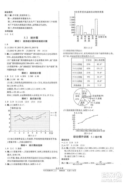 万向思维2019高效课时通七年级数学上册湘教版答案