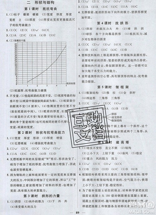 2019年阳光同学课时优化作业六年级科学上册教科版参考答案 2019年阳光同学课时优化作业六年级科学上册教科版参考答案