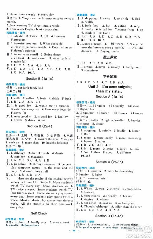 2019年初中同步测控优化设计八年级上册英语人教版参考答案