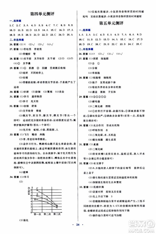 2019年初中同步测控优化设计八年级上册生物冀少版参考答案