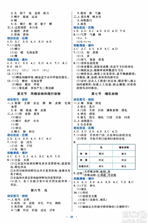 2019年初中同步测控优化设计八年级上册生物学人教版参考答案