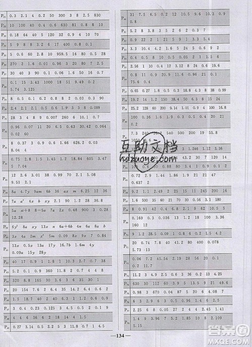 2019年阳光同学课时优化作业五年级数学上册人教版参考答案 2019年阳光同学课时优化作业五年级数学上册人教版参考答案