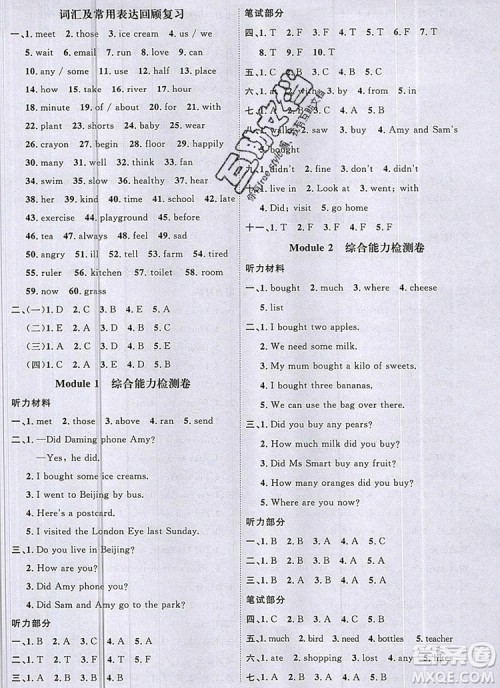 2019年阳光同学课时优化作业五年级英语上册外研版参考答案 2019年阳光同学课时优化作业五年级英语上册外研版参考答案