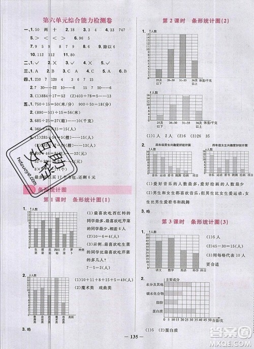2019年阳光同学课时优化作业四年级数学上册人教版参考答案
