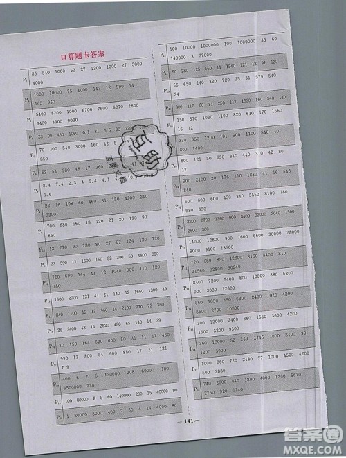 2019年阳光同学课时优化作业四年级数学上册人教版参考答案