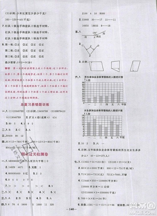 2019年阳光同学课时优化作业四年级数学上册人教版参考答案