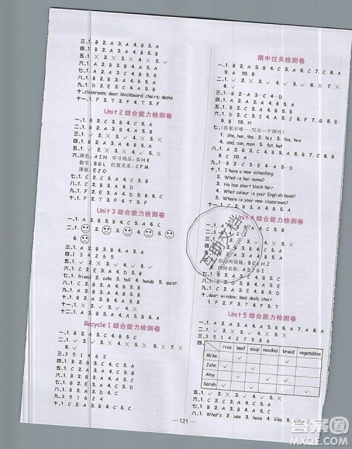 2019年阳光同学课时优化作业四年级英语上册人教版参考答案