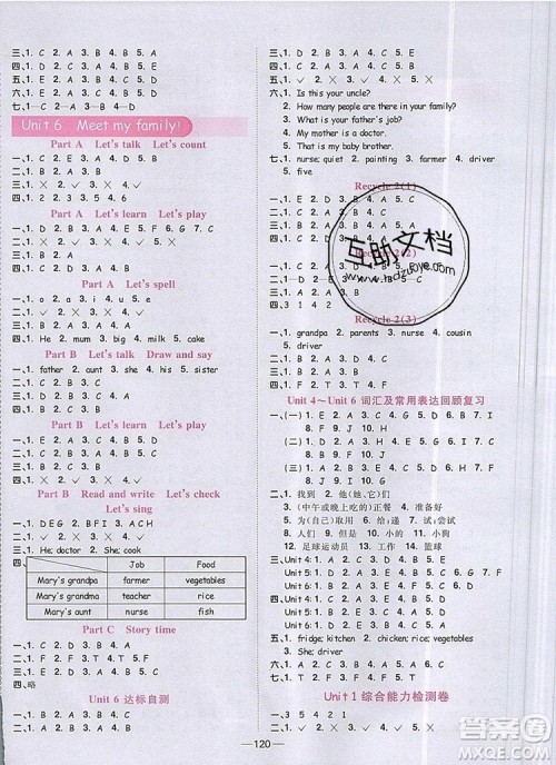 2019年阳光同学课时优化作业四年级英语上册人教版参考答案