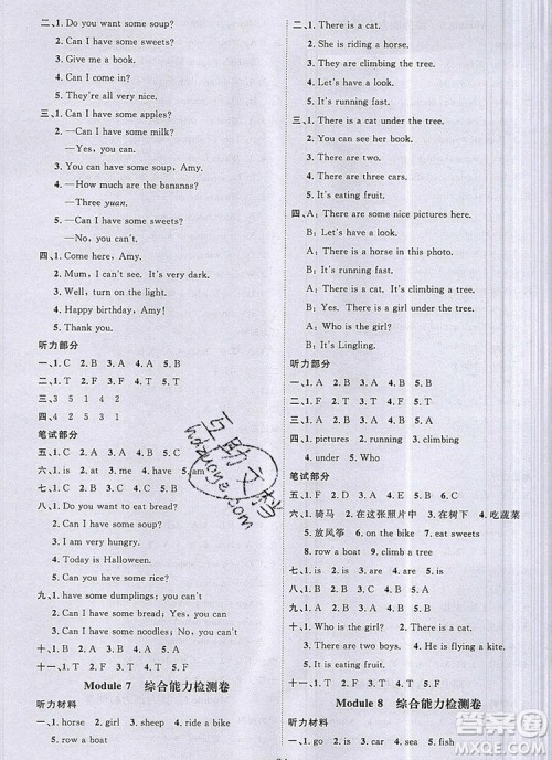 2019年阳光同学课时优化作业四年级英语上册外研版参考答案 2019年阳光同学课时优化作业四年级英语上册外研版参考答案