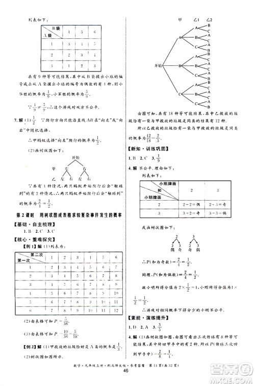 2019年初中同步测控优化设计九年级上册数学BS北师版参考答案