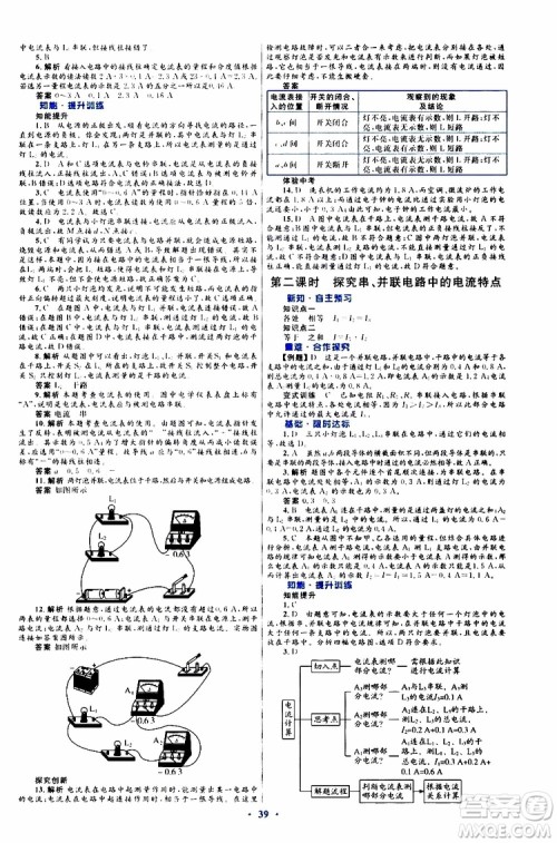 2019年初中同步测控优化设计九年级全一册物理沪科版参考答案