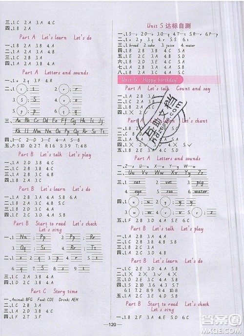 2019年阳光同学课时优化作业三年级英语上册人教版参考答案