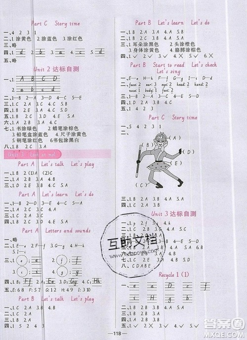 2019年阳光同学课时优化作业三年级英语上册人教版参考答案