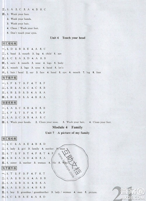 2019年阳光同学课时优化作业三年级英语上册教科版参考答案