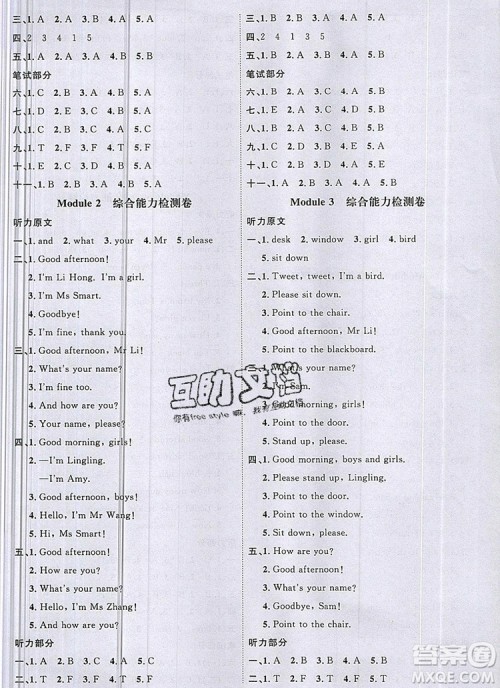 2019年阳光同学课时优化作业三年级英语上册外研版参考答案