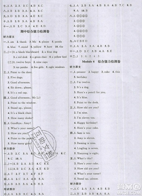 2019年阳光同学课时优化作业三年级英语上册外研版参考答案