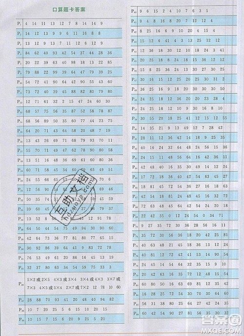 2019年阳光同学课时优化作业二年级数学上册人教版参考答案