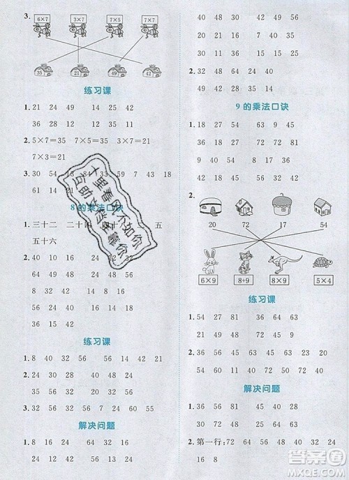 2019年阳光同学计算小达人二年级数学上册人教版参考答案