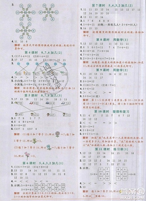 2019年阳光同学课时优化作业一年级数学上册人教版参考答案 2019年阳光同学课时优化作业一年级数学上册人教版参考答案