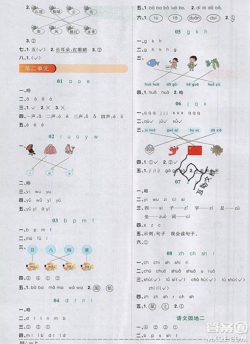 2019年阳光同学课时优化作业一年级语文上册人教版参考答案